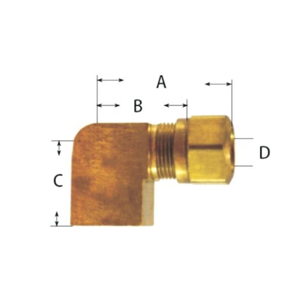 Compression DOT Brake Fittings